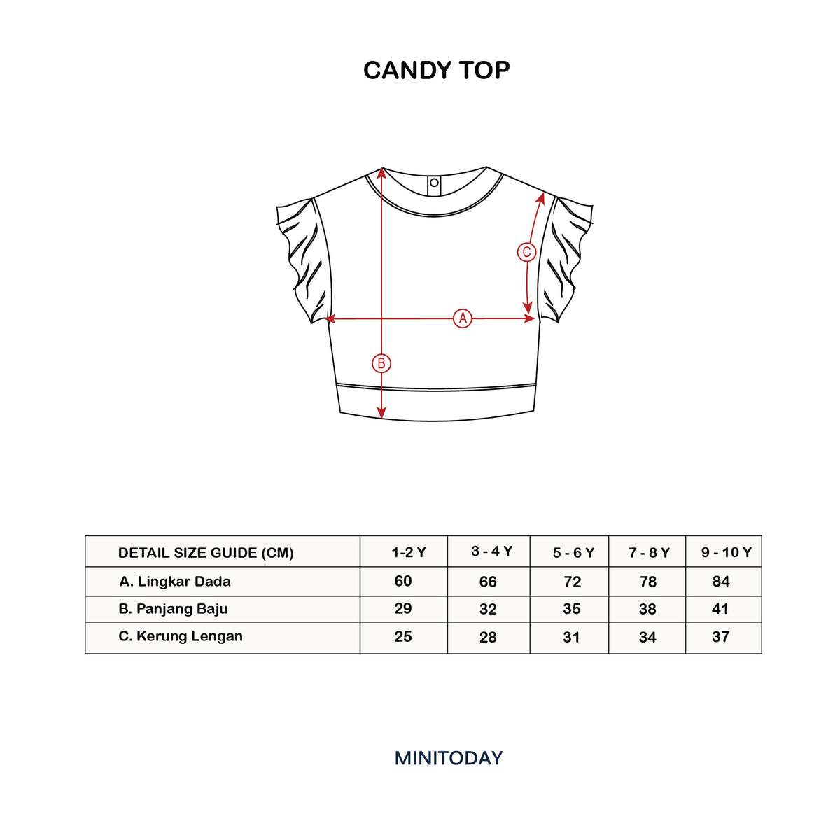 Candy Top - Mini Today
