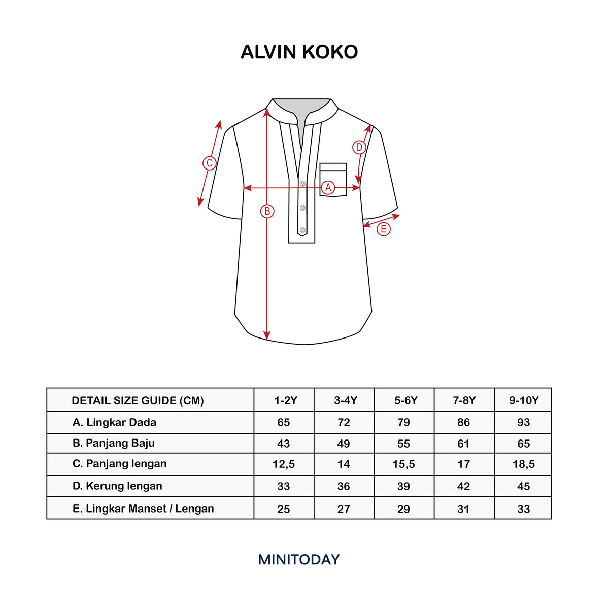 Alvin Koko Set