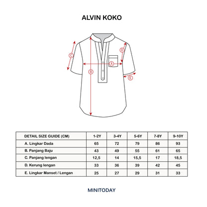Alvin Koko Set